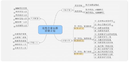 ը�𻨵ļ�����Ƶ��Ƶ�����ü����������й�ʽ520�� (��ͼ)...